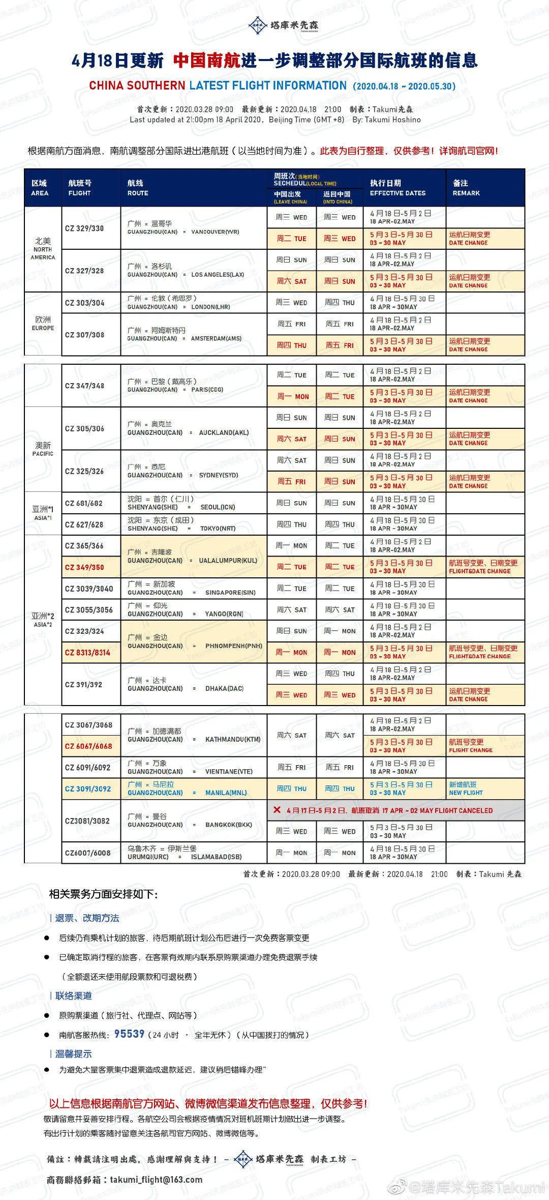 新澳开奖记录今天结果查询表,可靠设计策略解析_PT50.414