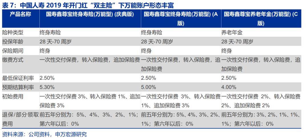 一码一肖一特早出晚,实地分析数据方案_Lite14.965