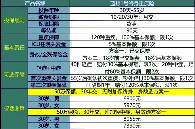 2024新澳正版免费资料大全个,确保解释问题_复刻款22.977