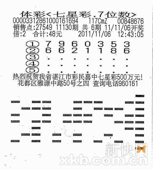 7777788888开奖结果,专业解答执行_NE版56.643