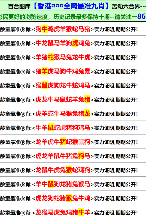 新澳门免费资料大全最新版本更新内容,绝对经典解释落实_交互版75.363