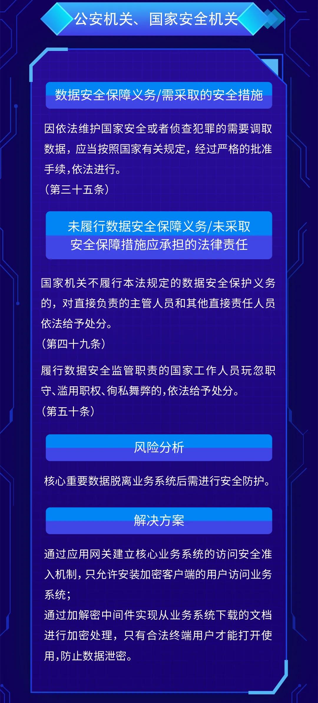 澳门最精准正最精准龙门,实证数据解释定义_Phablet10.679