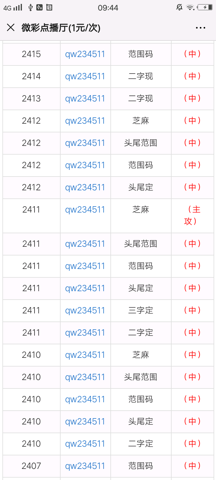 最准一肖一码100,实地数据验证设计_Max43.892