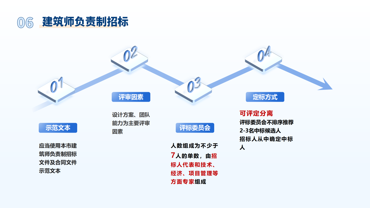 2024年新澳门今晚开奖结果,可靠性执行策略_桌面版42.325