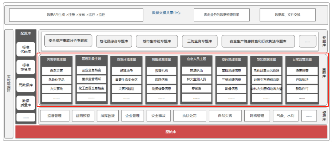 澳门三码930,数据导向设计方案_LT52.100