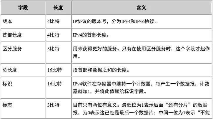 2024新奥资料免费精准109,理论依据解释定义_AR57.688