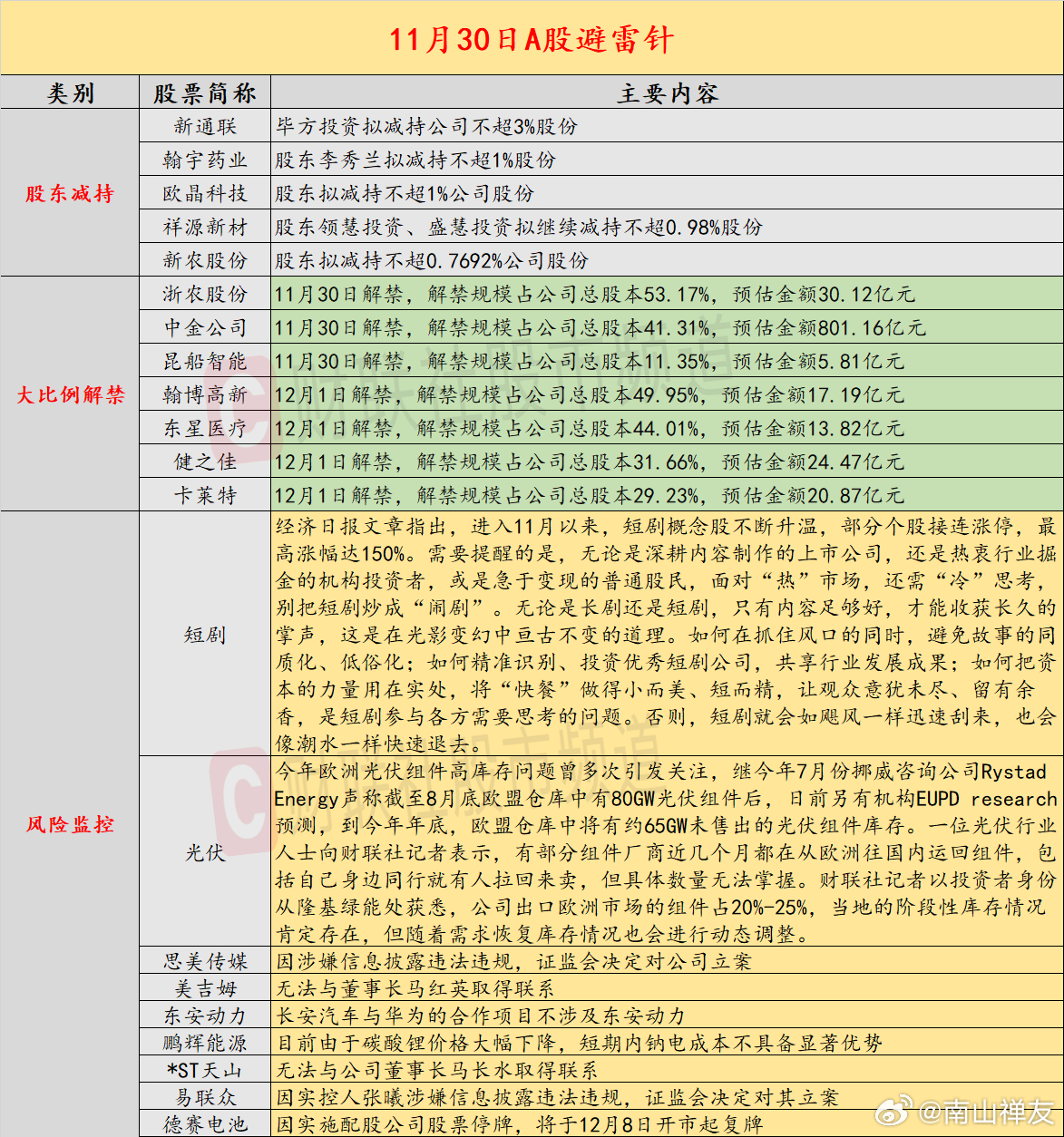 内部免费一肖一码,实地策略评估数据_uShop99.230