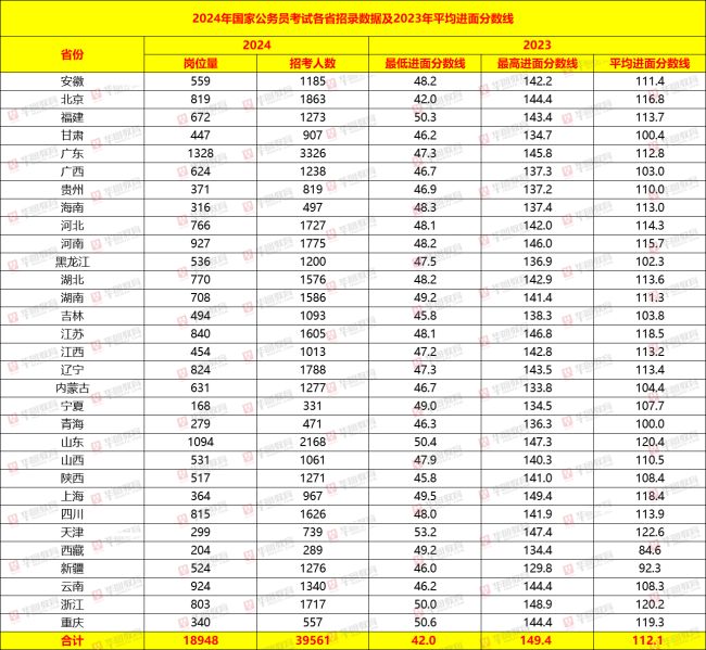 2024新澳门天天六开彩,专业说明解析_5DM64.630