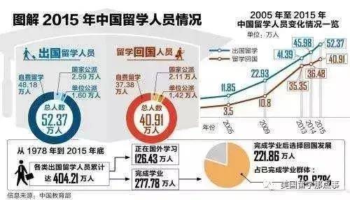 澳门广东八二站,实地解答解释定义_精英款69.146