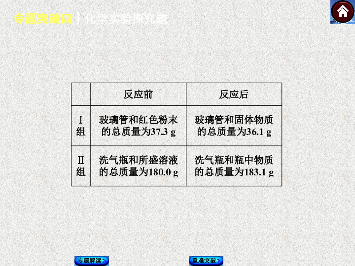 新澳资料免费最新,权威研究解释定义_Mixed72.761