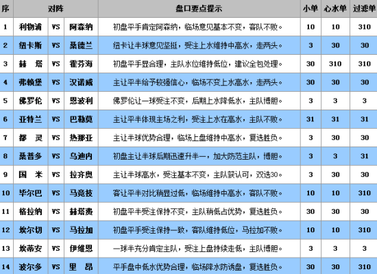 澳门彩302期开奖结果,定性解析评估_微型版19.323