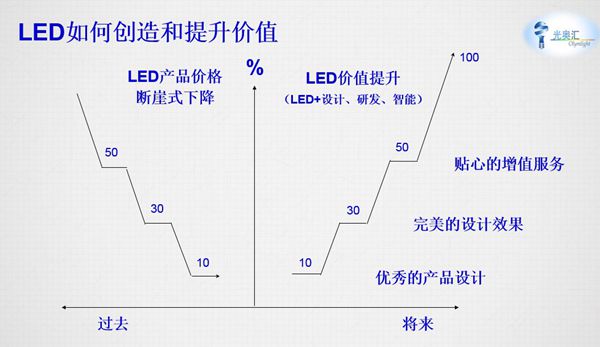 澳门平特一肖100%准资优势,决策资料解释落实_HDR版34.320