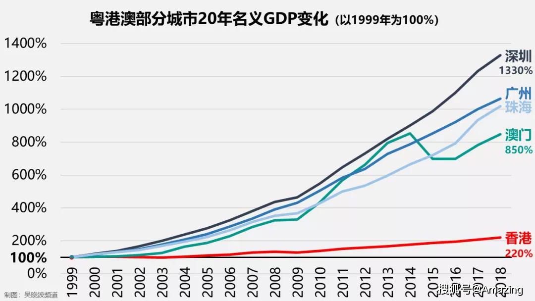 澳门本期开奖结果,安全性执行策略_Phablet74.382