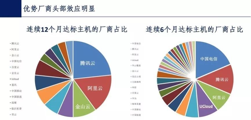 澳门一码一肖100准吗,实地设计评估数据_SE版54.516