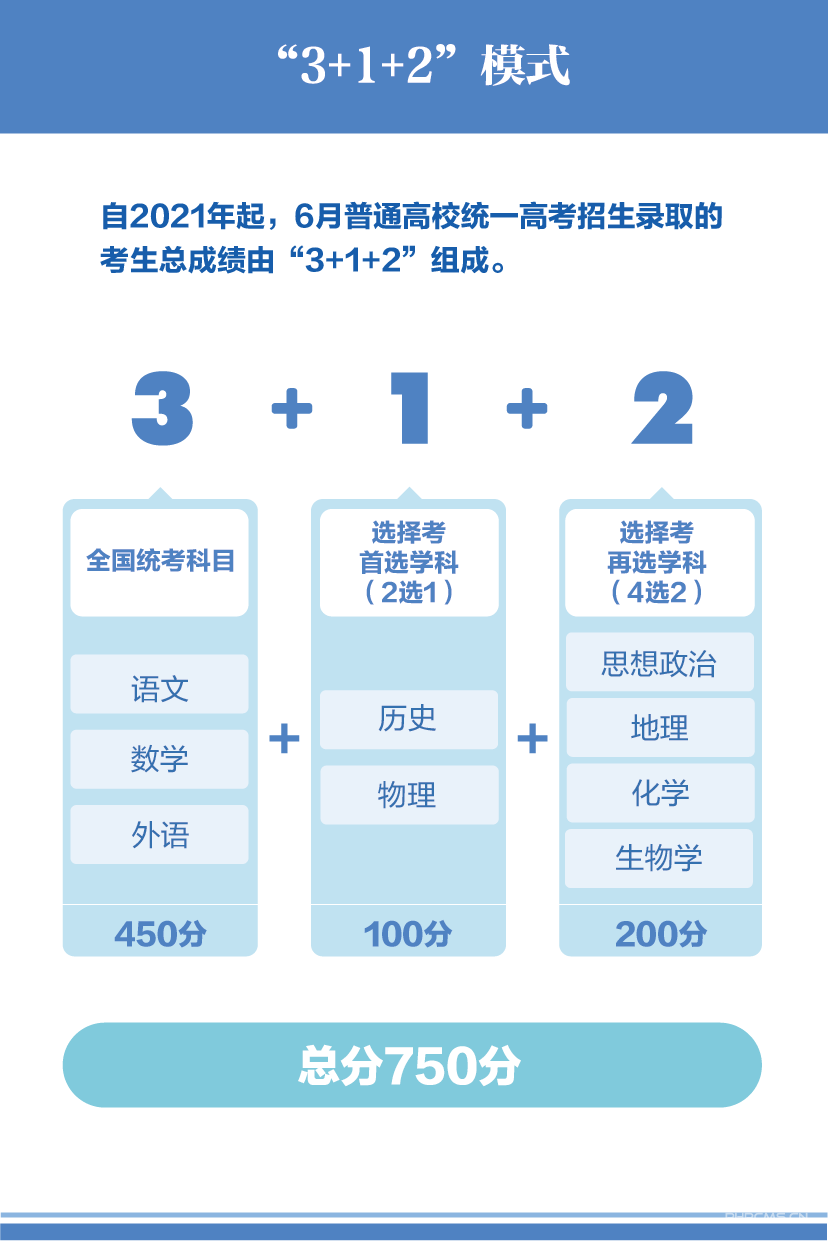 澳彩资料免费长期公开,深入执行方案设计_KP96.915