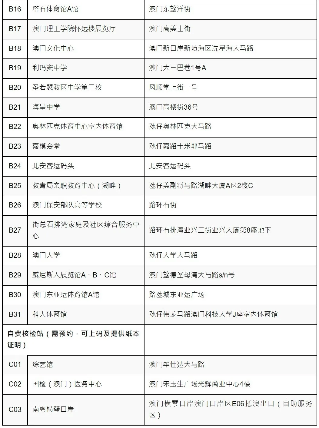 澳门六开奖结果2024开奖记录今晚,实践分析解析说明_Prestige32.83