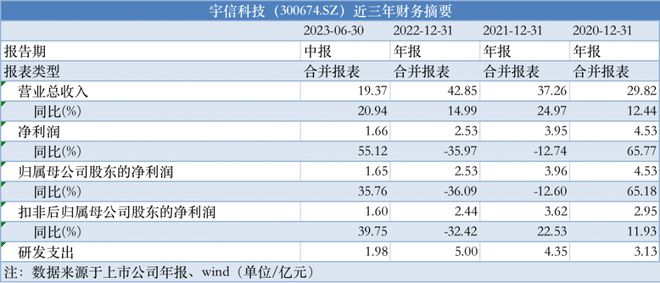 澳门正版资料全年免费公开精准资料一,安全执行策略_社交版95.670