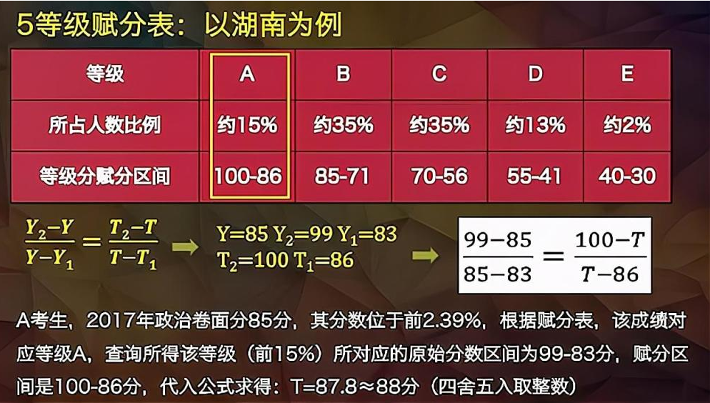 管家婆一码中奖,完善的执行机制解析_L版52.227