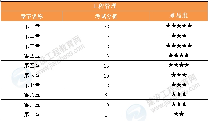 2024年资料大全免费,整体讲解执行_S38.487