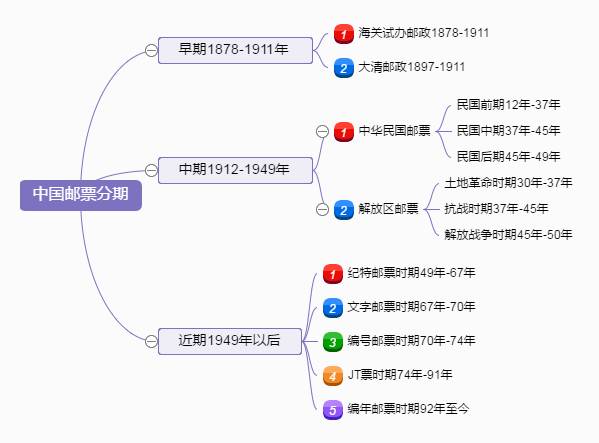 特马,详细解答解释定义_纪念版82.166