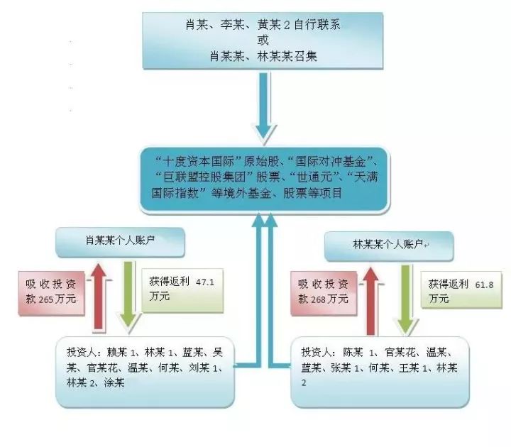 澳门一码一肖一特一中2024,合理化决策实施评审_OP51.833