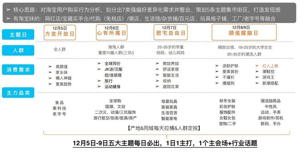 澳门天天彩一天一期十五期,深入执行计划数据_Gold22.848