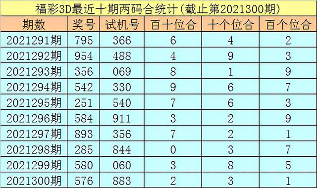 澳门六开奖结果查询最新,动态评估说明_Gold74.873