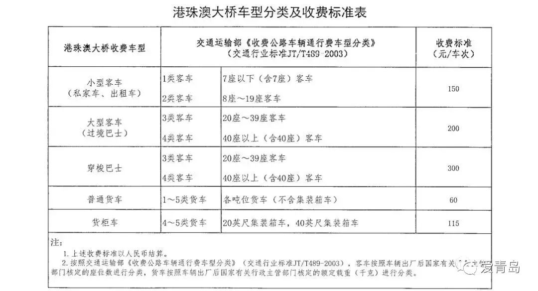 新澳开奖记录今天结果查询表,实证解读说明_V39.257