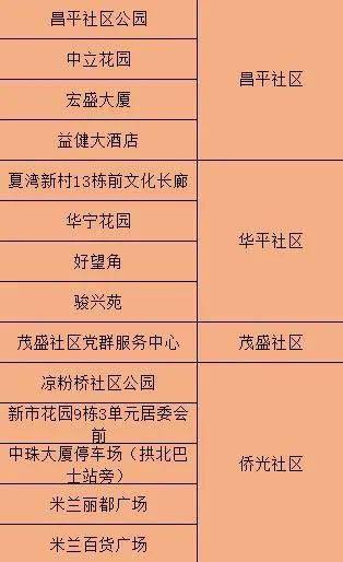 新澳门内部资料精准大全82,实用性执行策略讲解_复刻款37.226