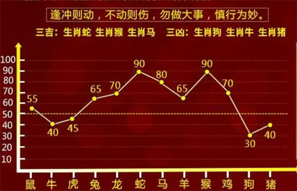 一肖一码一必中一肖,决策资料解释落实_复刻款47.660