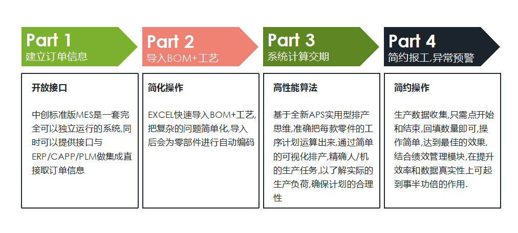 新澳精准资料期期精准,高效方案实施设计_X版99.487