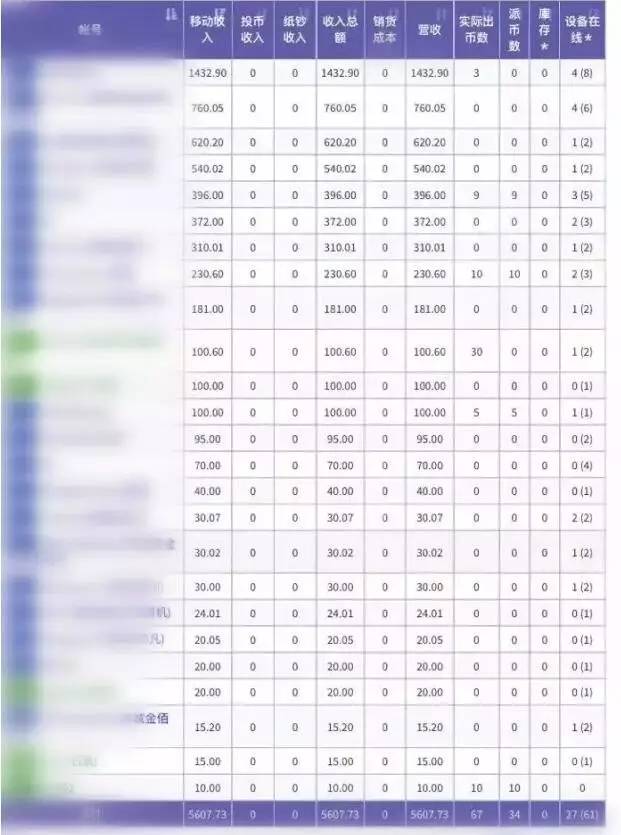 澳门内部正版资料大全嗅,实地数据分析计划_C版82.186