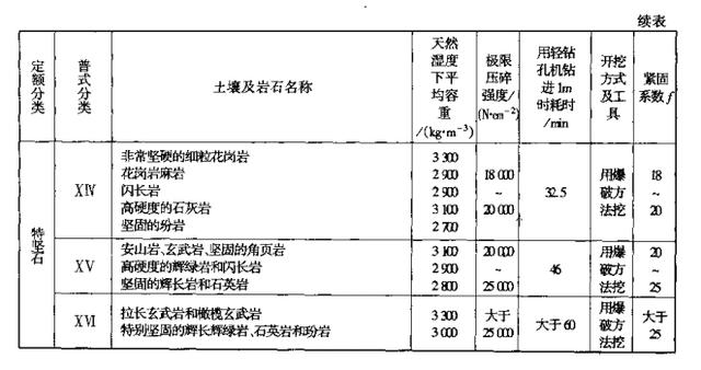 新澳资料免费大全,定性解答解释定义_4K60.533