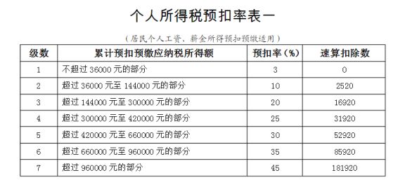 新澳天天开奖资料大全105,精细化定义探讨_旗舰版91.280