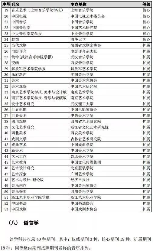 2024新奥正版资料免费,科学评估解析说明_Mixed79.561