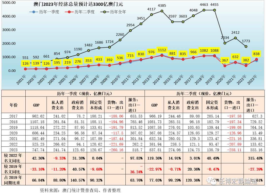 2024澳门今期开奖结果,数据驱动方案实施_eShop33.170