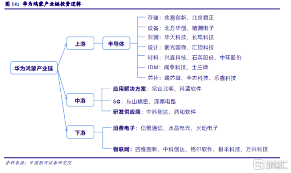 澳门三肖三期必出一期,系统研究解释定义_watchOS53.289