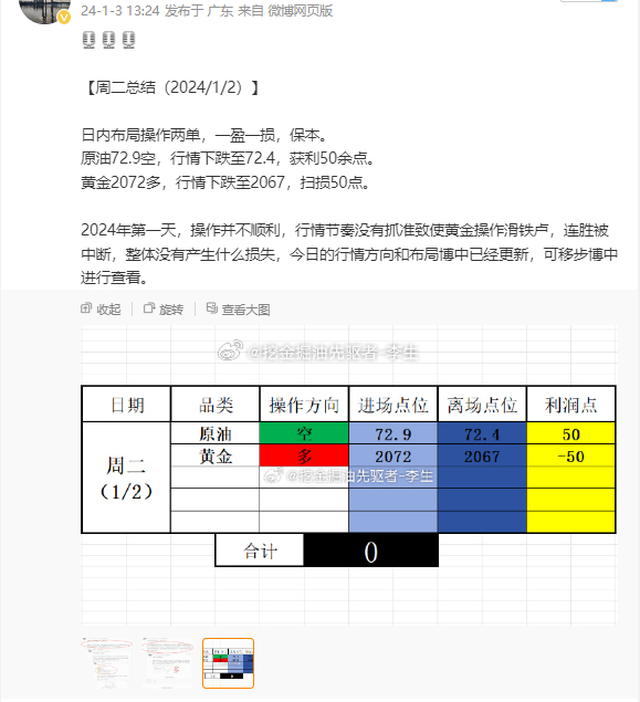 2024澳门天天六开,快速执行方案解答_8K43.290