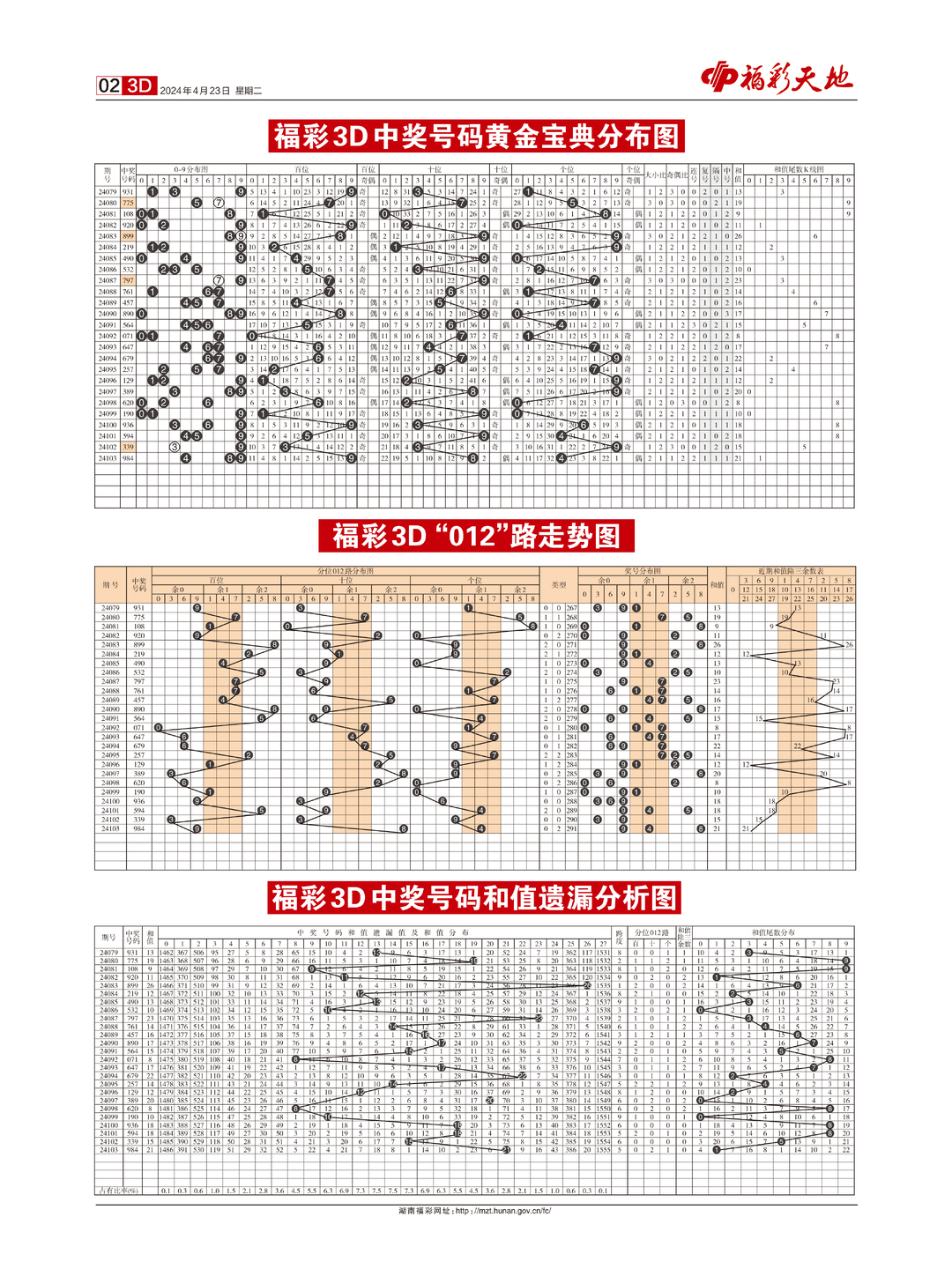 2024天天彩全年免费资料,系统解答解释落实_Deluxe96.743