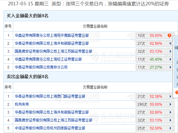 新澳天天开奖免费资料查询,准确资料解释落实_运动版79.747