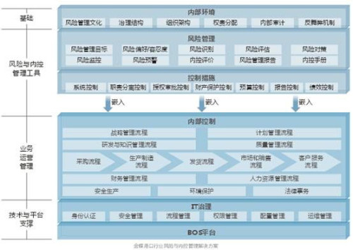 2024香港港六开奖记录,实证分析说明_Linux33.948