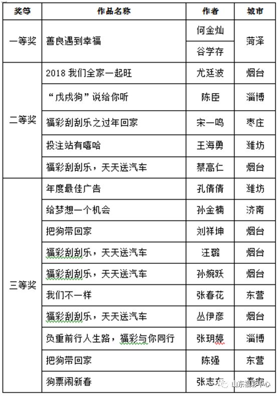 天天彩资料正版免费大全,国产化作答解释落实_V63.882