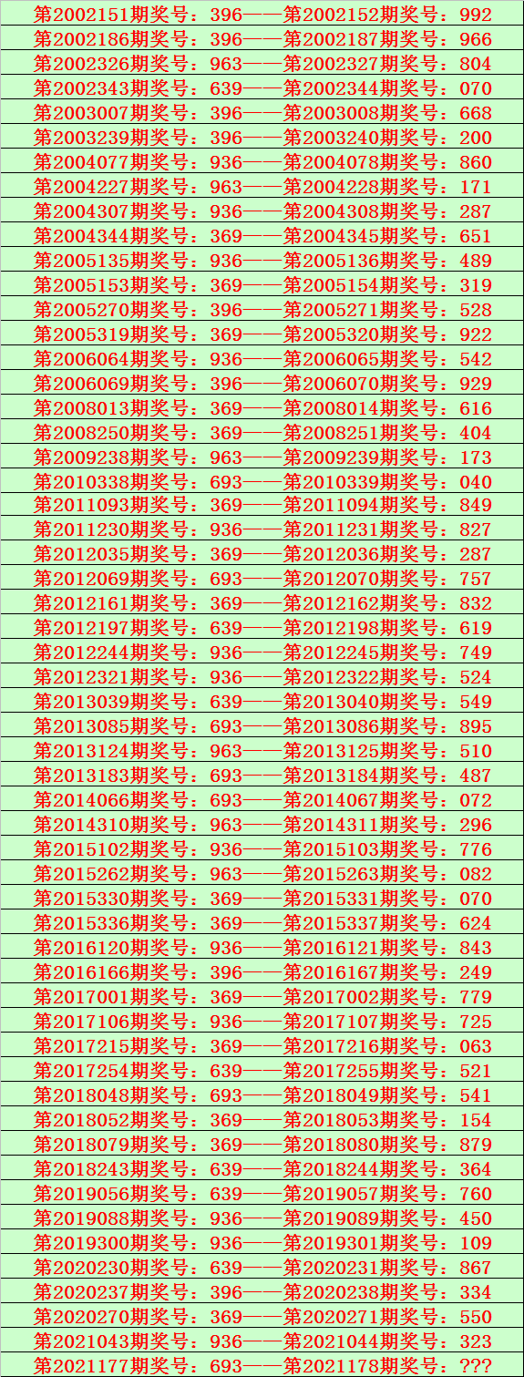 最准一肖一码一一子中特7955,经典解读说明_2D81.501