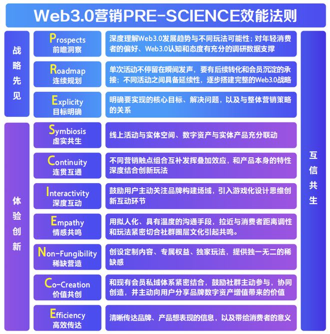 新奥天天彩免费资料大全历史记录查询,实效策略解析_专属版48.881