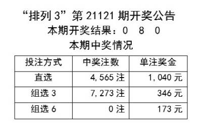 新澳2024年开奖记录,精细解读解析_5DM67.715