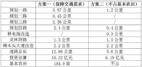 广东八二站新澳门彩,完整机制评估_模拟版27.896