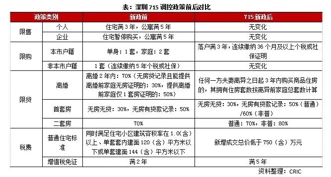 新澳精准资料免费提供最新版,实效解读性策略_粉丝版26.87