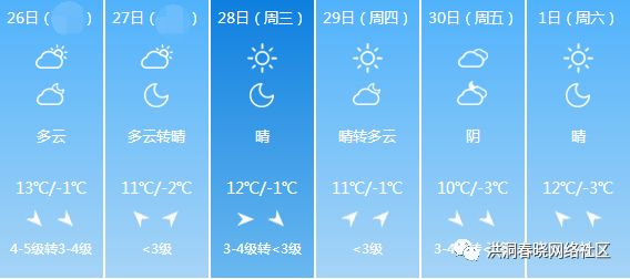 洪洞甘亭华翔最新招工信息及其社会影响分析