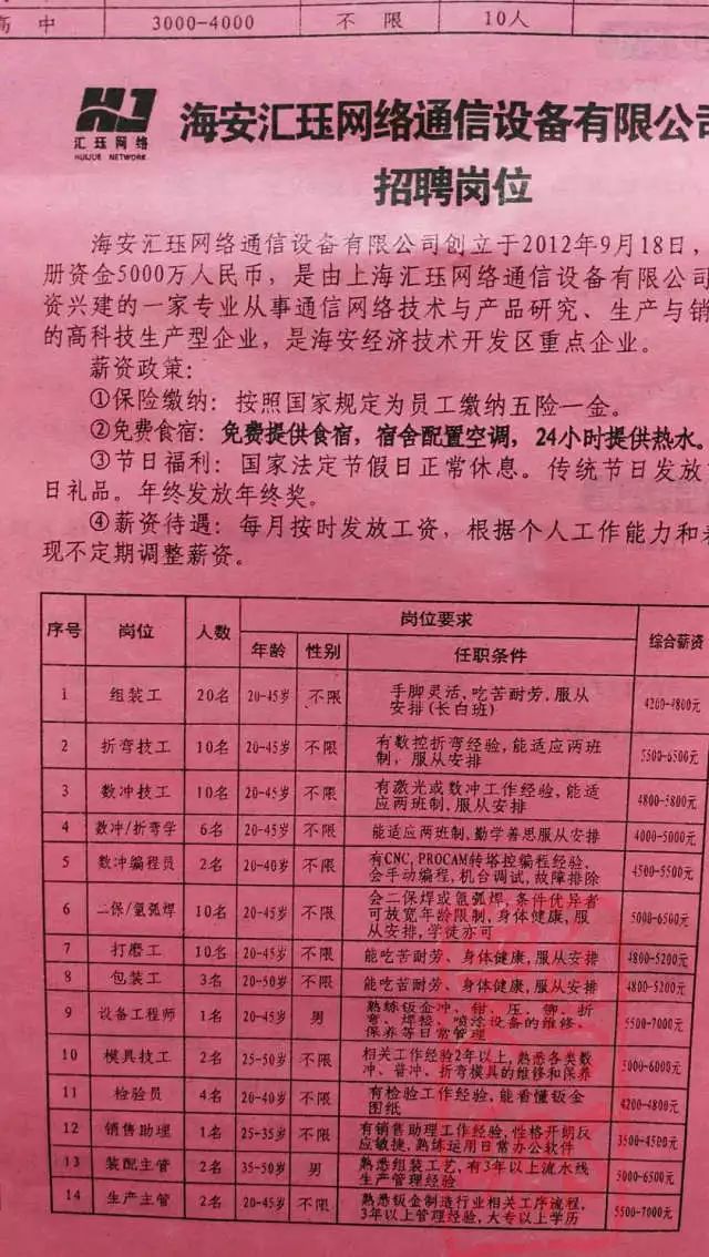 含山招聘网最新动态揭秘，携手共创未来，聚焦58同城热门职位探索机遇