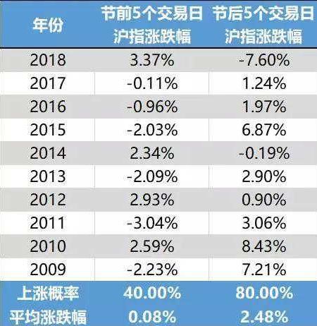 2024年新奥历史记录,实践数据解释定义_精装款24.434